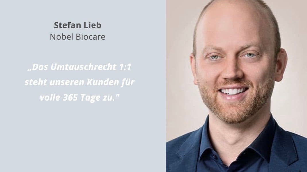 Nobel Biocare