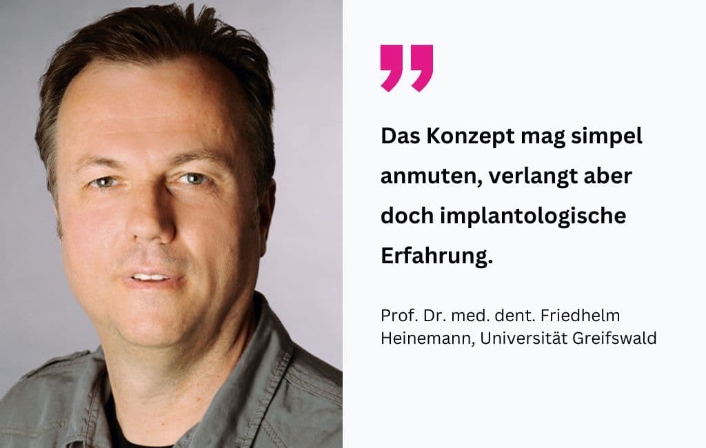 MDI-Mini-Implantate