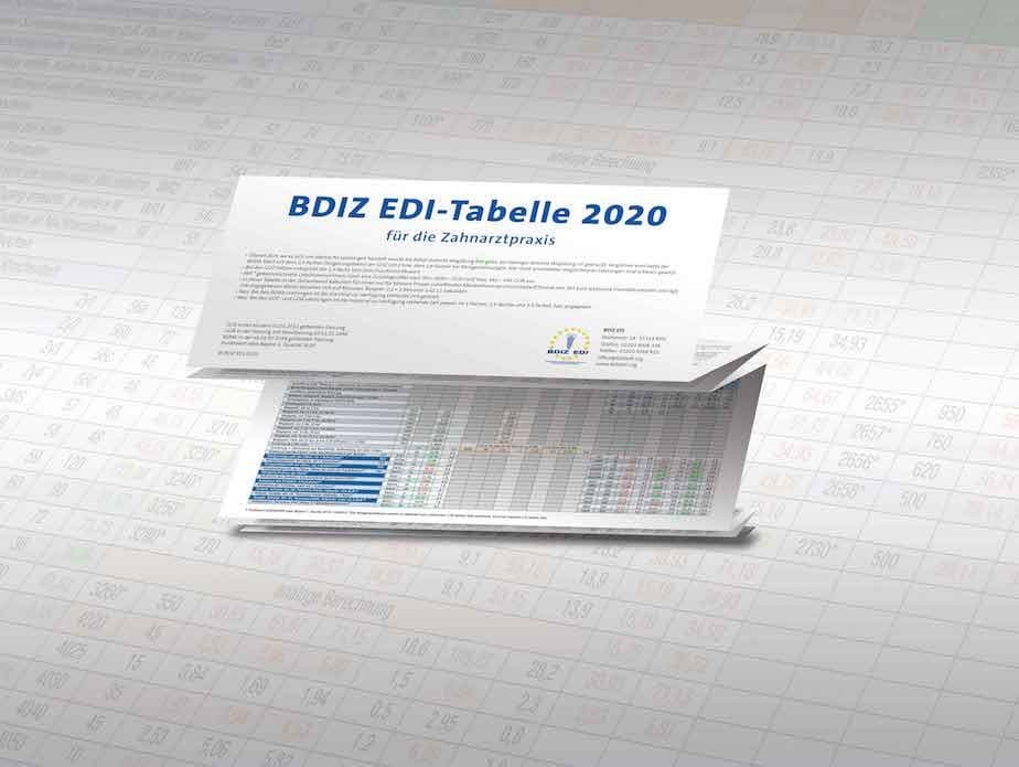 BDIZ EDI-Tabelle