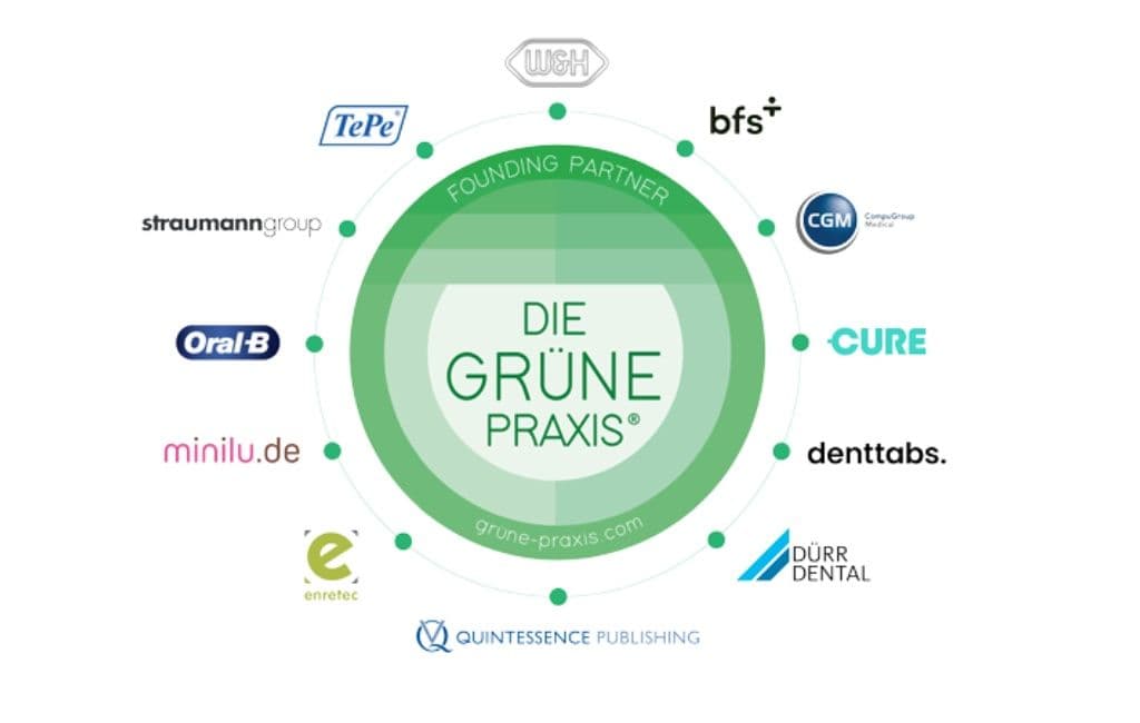 GREEN DENTAL