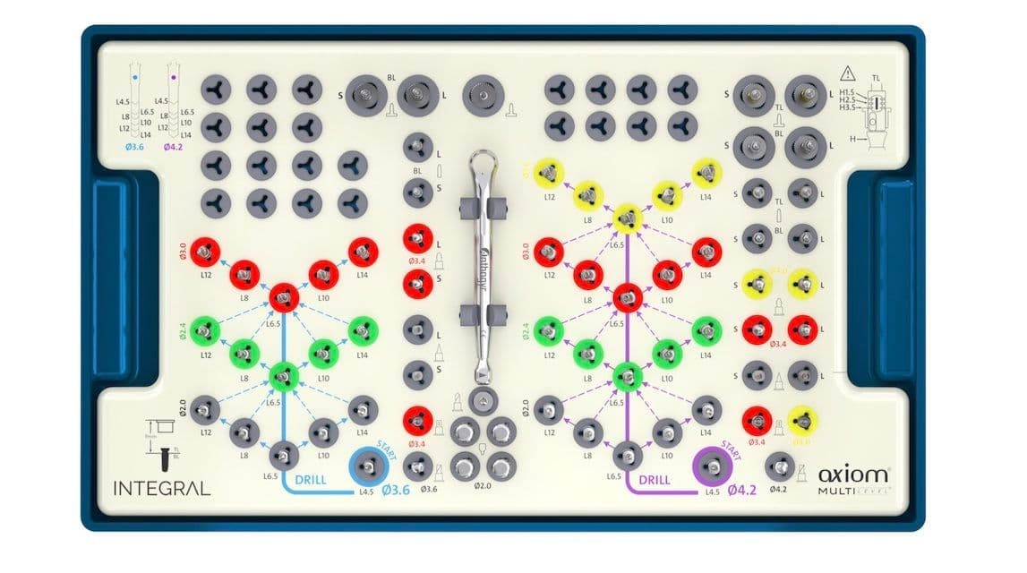 Straumann_axiom-1147×640