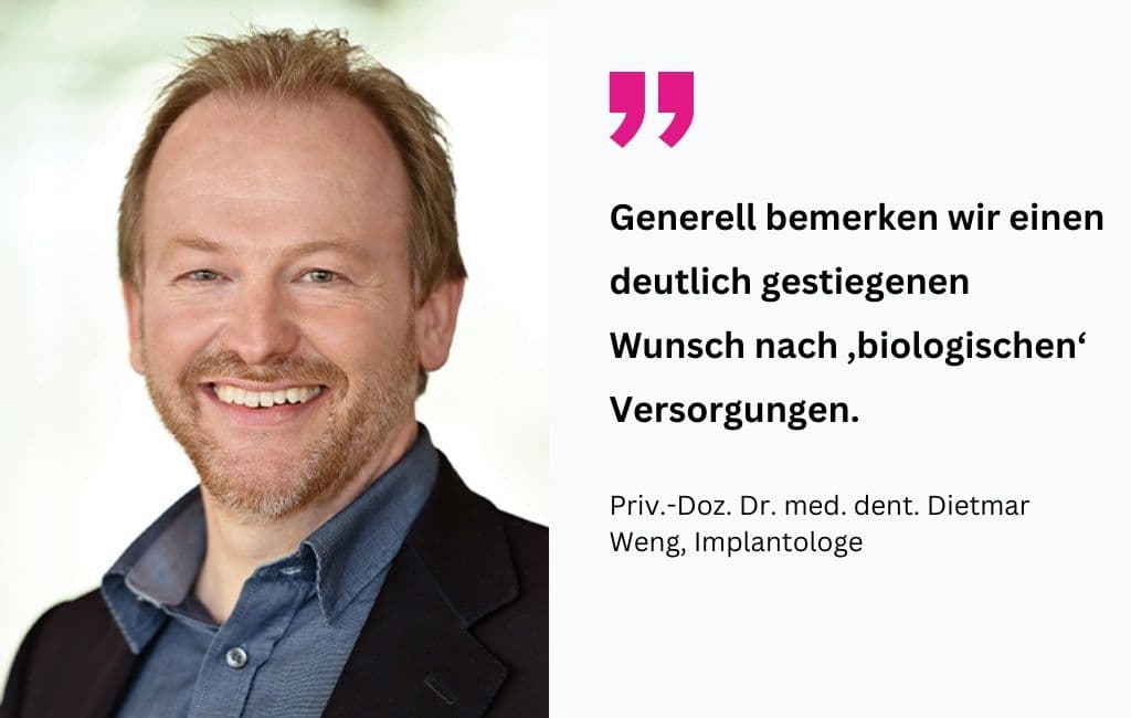 Dentale Implantologie
