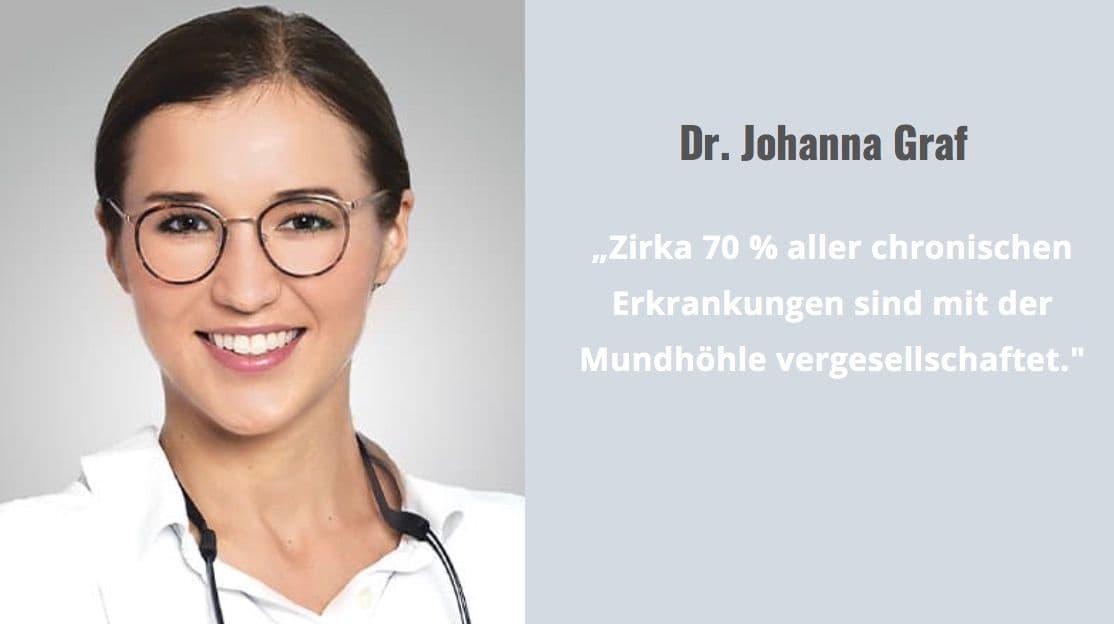 Biologische Zahnmedizin, Johanna Graf