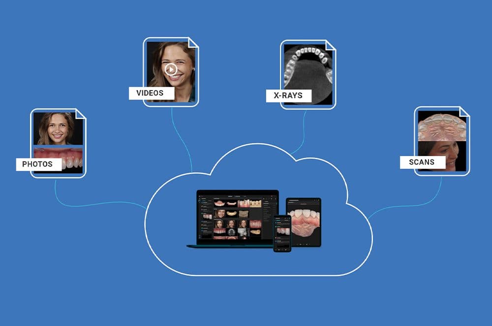 Smilecloud