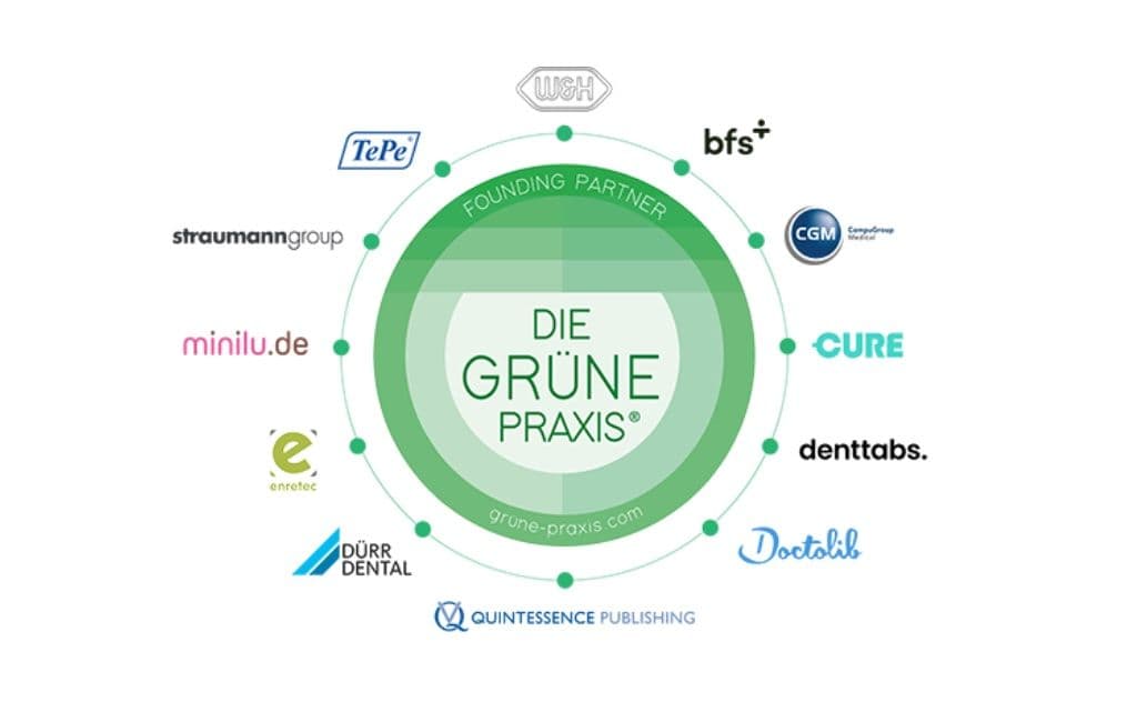 Grüne Praxis