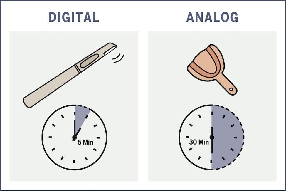 Intraoralscan