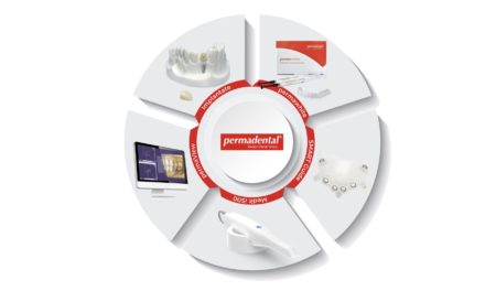 Permadental: 360°-Angebot auch für die Implantologie